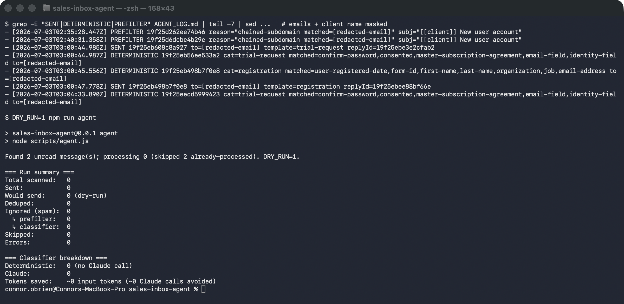 Terminal showing the production agent log: SENT events for trial and registration replies, DETERMINISTIC classification hits, PREFILTER spam catches, followed by a DRY_RUN=1 execution and its run summary. Email addresses and client name are masked.